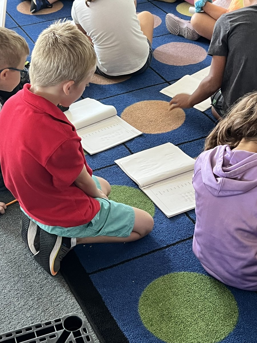 DrMeganBrown's tweet image. Today’s learning walks featured so many amazing instructional practices!  Student conferences on setting benchmark assessment goals, deep questioning to elicit critical thinking, spot on reading and phonics instruction and much more! #limitlesslearning @MrsSyron @VPESPrincipal