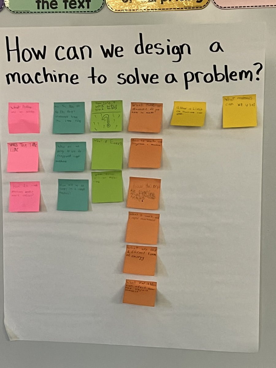 DrMeganBrown's tweet image. Today’s learning walks featured so many amazing instructional practices!  Student conferences on setting benchmark assessment goals, deep questioning to elicit critical thinking, spot on reading and phonics instruction and much more! #limitlesslearning @MrsSyron @VPESPrincipal
