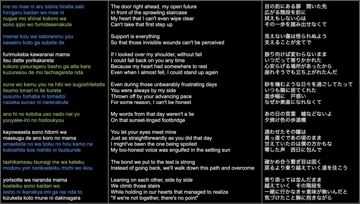 bowcrazy_'s tweet photo. As it turns out, there were some errors with color-coding. Here's the fixed lyrics (thanks, Mod Haruya!) for Up Stairs: https://t.co/aNZKD5J5ZG
