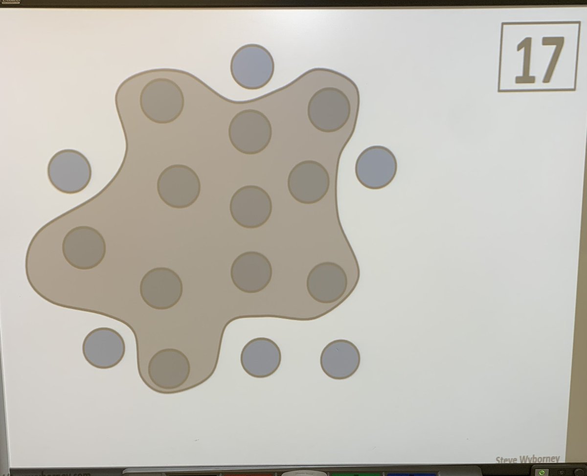 mrsSSilvestri's tweet photo. Introduced the part-part-whole model in grade 3 classes today to make a connection to SPLATs @DpAssisi #mathfacilitators https://t.co/MQBziYepb6