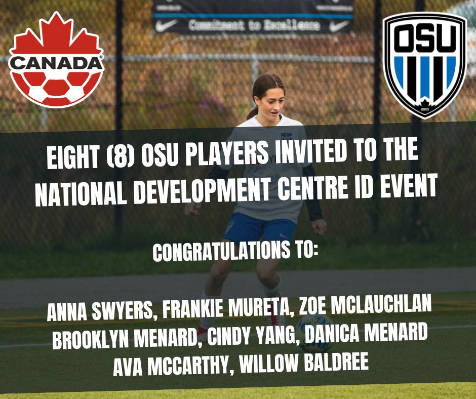OSUsoccer's tweet photo. Amazing to see eight of our current players have been scouted to attend the upcoming @ndc_ontario ID Event! 

Good luck this week! https://t.co/5ELn1T0xMp