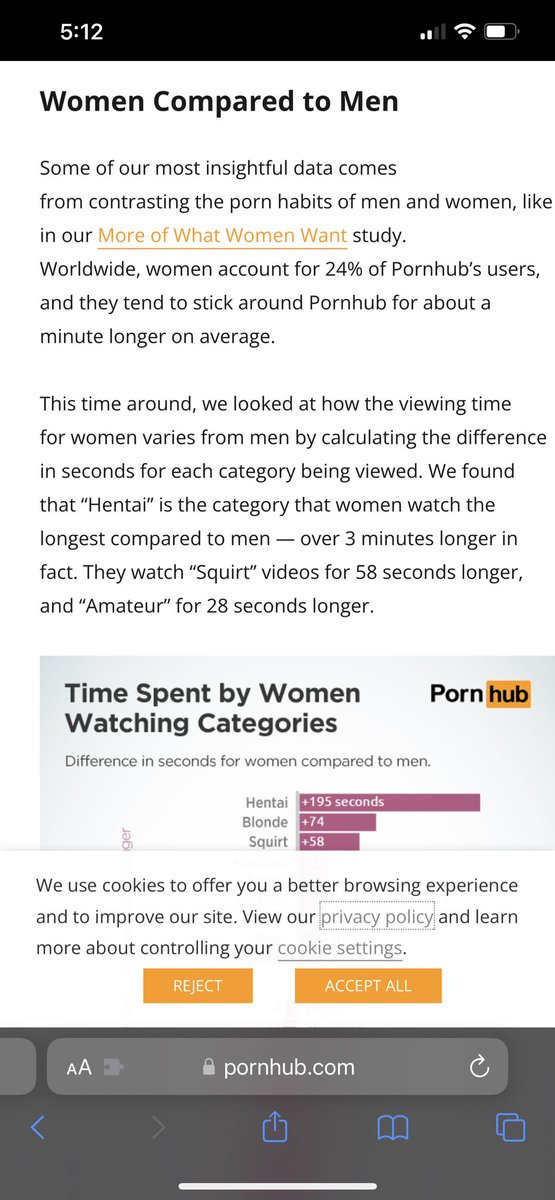 RtroVintgAddict's tweet photo. @keybrackson @DailyDose_OfX @artemasyeah @lporiginalg Pornhub stats show women watch longer, so even if trans women are watching, it seems that in general women are spending more time on the site. https://t.co/SB8iNarfCG