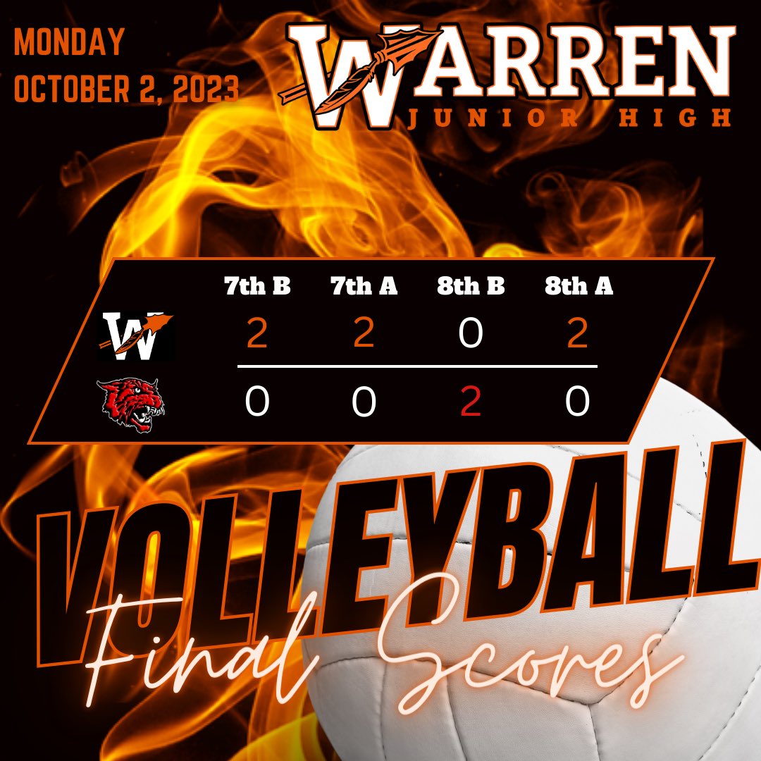 Warren Jr High tweet media