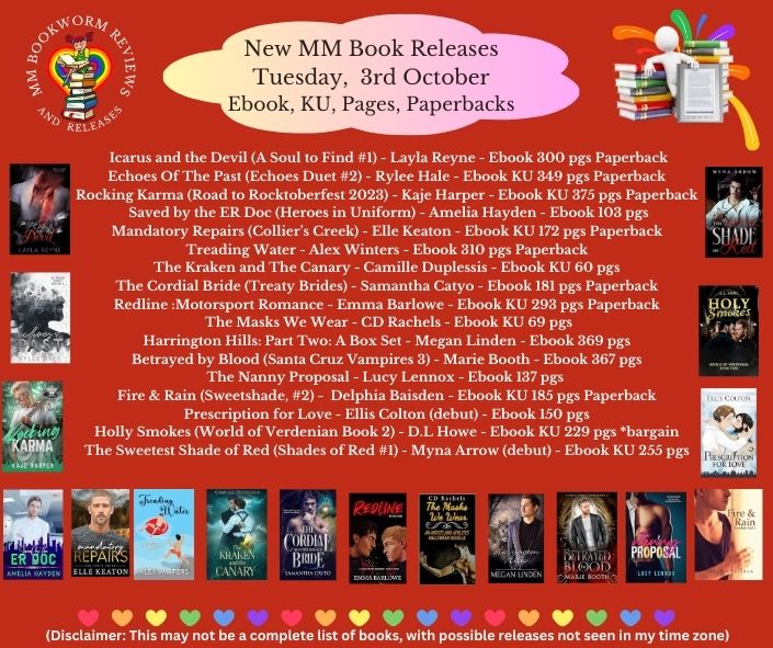 #HappyMMBookReleaseDay 
Congratulations to all authors on your books release.

Universal Links at mmbookwormreviews.com with lots more to see.

#MMReaders #OctoberMMBooks #GayRomance #LGBTQCommunity #BargainBook
#NewReleases #NonAffiliated