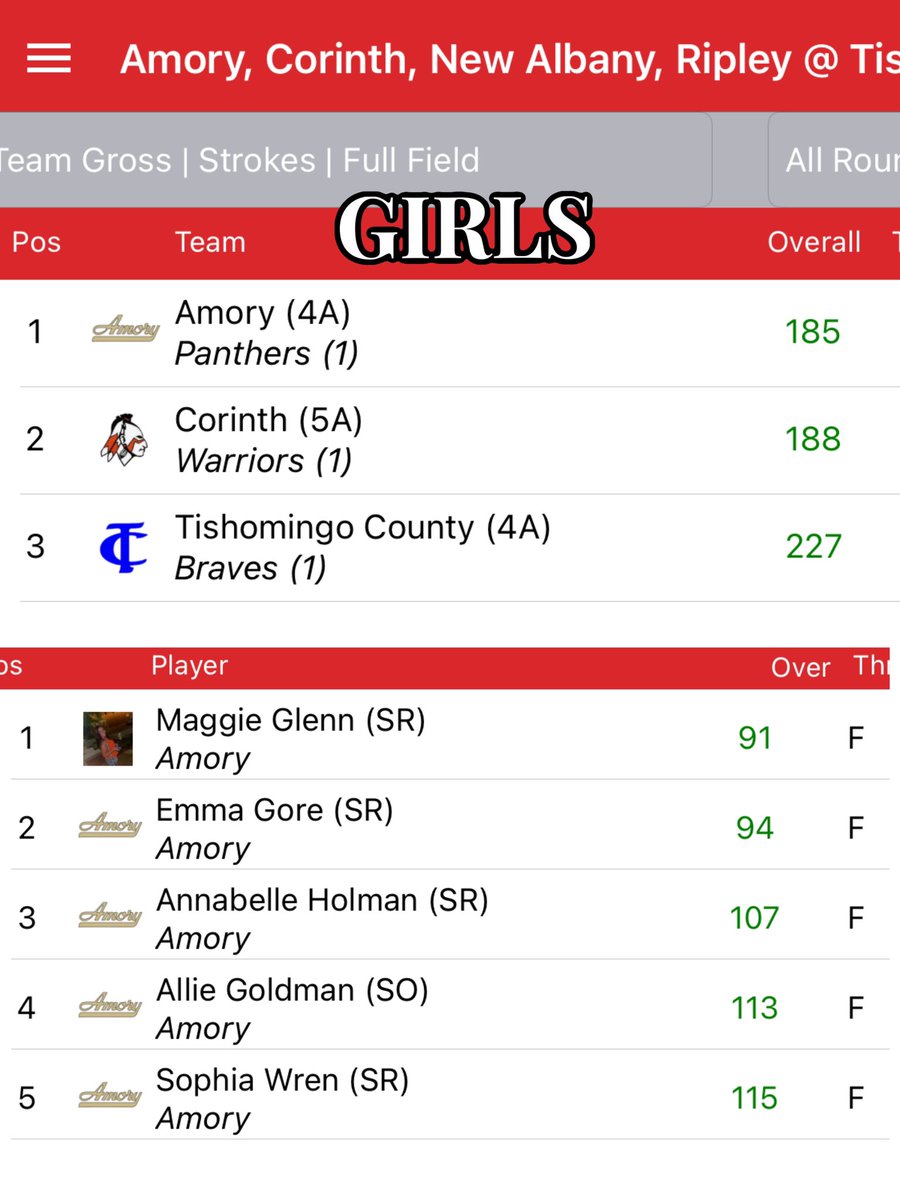 Amory Golf tweet media