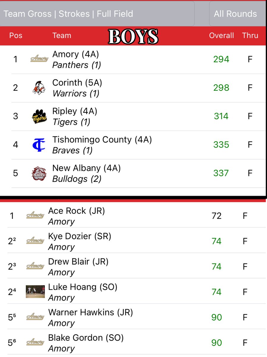 Amory Golf tweet media