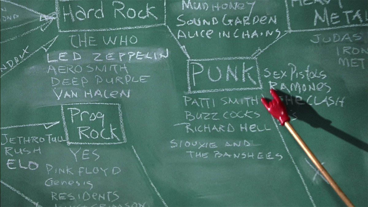 DiscussingFilm's tweet photo. 20 years ago today, ‘SCHOOL OF ROCK’ was released in theaters. https://t.co/FAIyBN6t4H