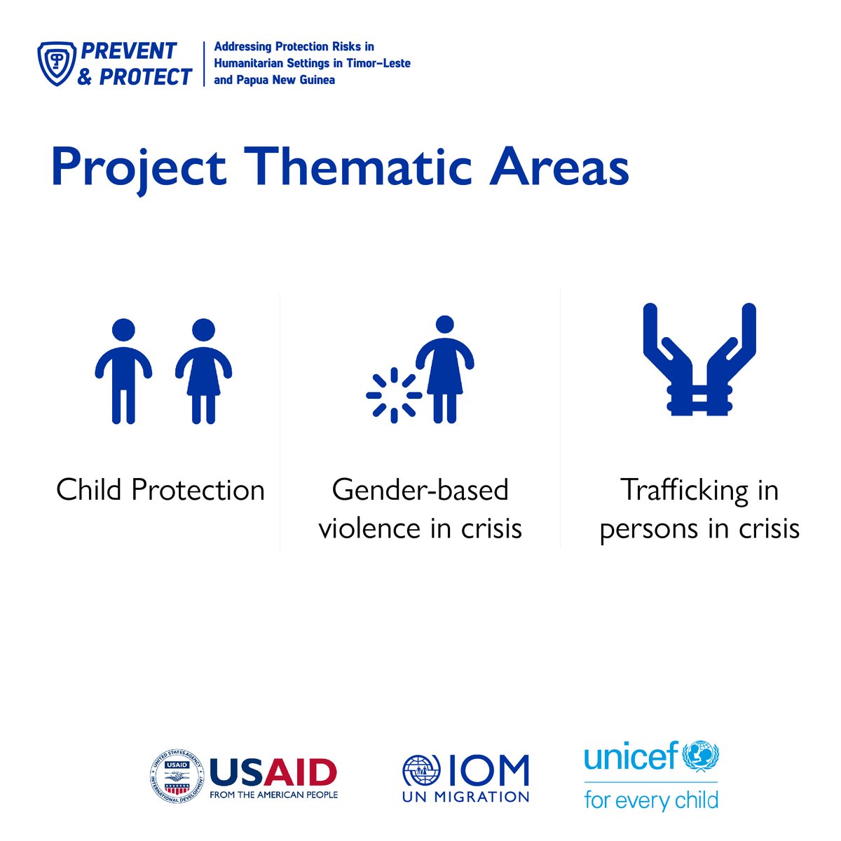 IOMtimor_leste's tweet photo. Thanks to @USAIDSavesLives, #PreventandProtect enables communities in hard-to-reach areas to understand their vulnerabilities and capacities and tackle protection risks such as #HumanTrafficking in every phase of an emergency https://t.co/PyUmL3nIig