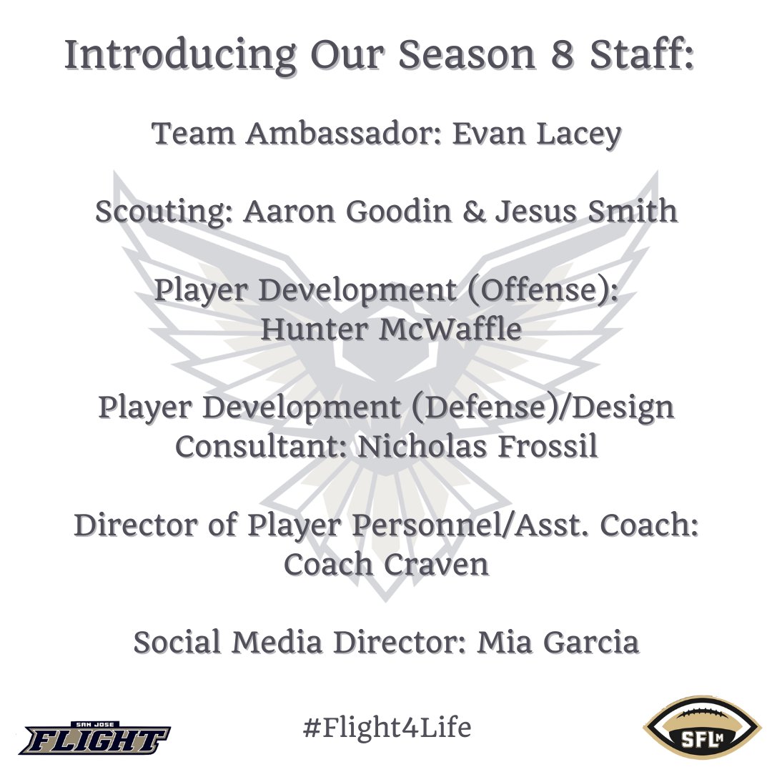sanjose_flight's tweet photo. Here’s the team behind THE team! The staff is excited to get to work and dominate in season 8! #Flight4Life #SanJoseFlight #WEareSFLm https://t.co/1H1hTVdIsF