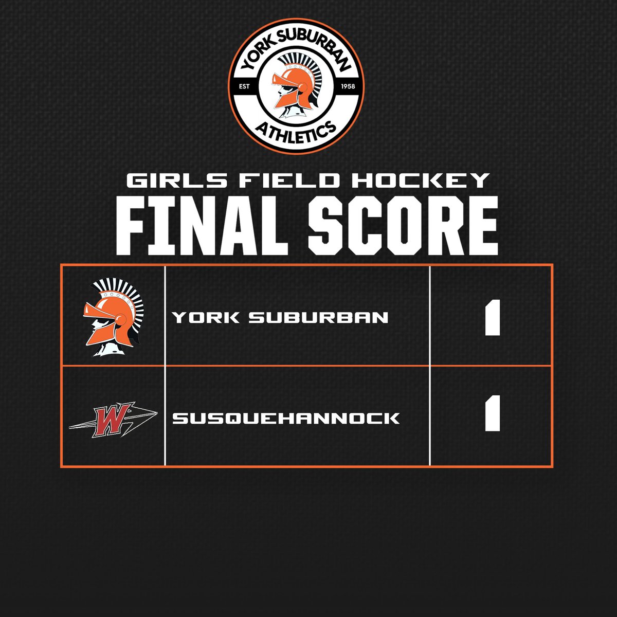 York Suburban Athletics (@ysathletics) on Twitter photo 