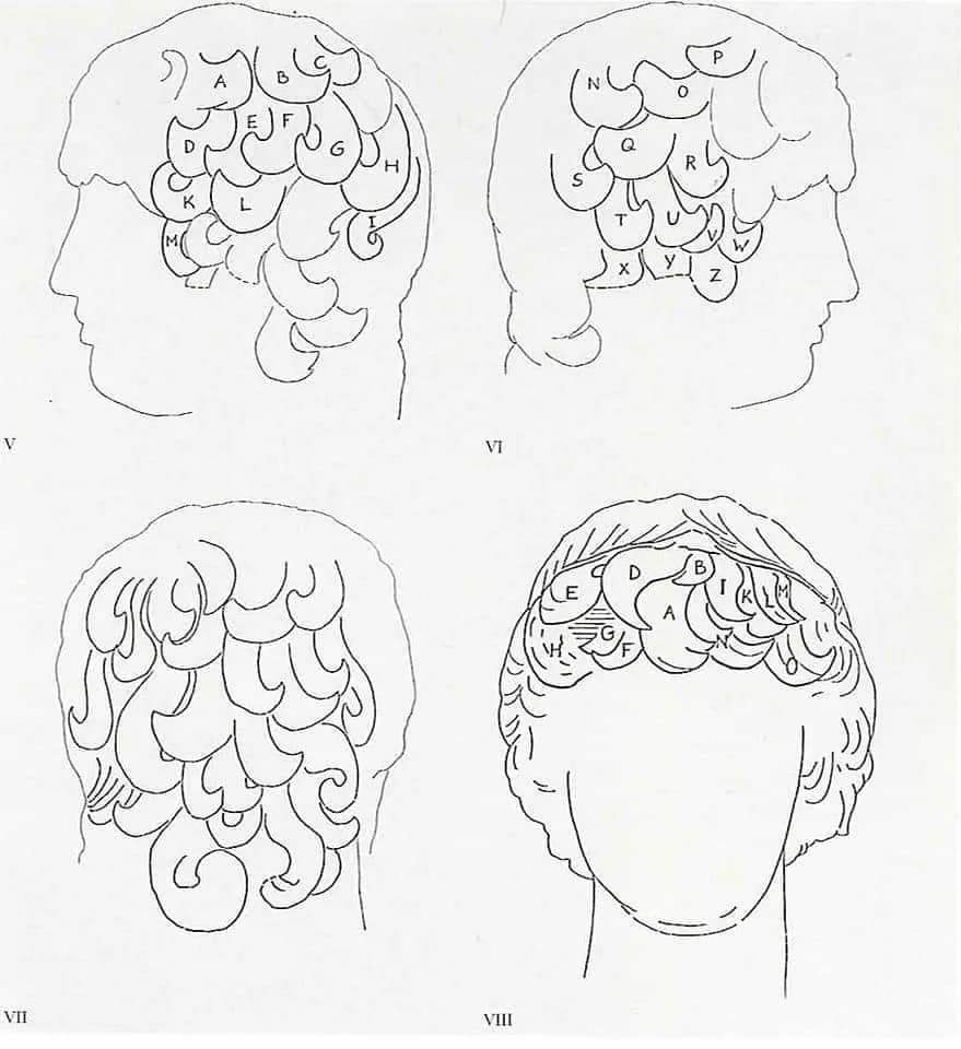 antinousgaygod's tweet photo. 🪷 #Hadrian clearly vetted many of the Antinous statues. Lips, nose, jaw line and curls conformed to stringent standards. Those pouting lips, those copious curls: It can only be #Antinous. Scholarly treatises have been written on the "Lock Scheme" of his hair! #lockscheme 🪷 https://t.co/cAZUqzDAjS