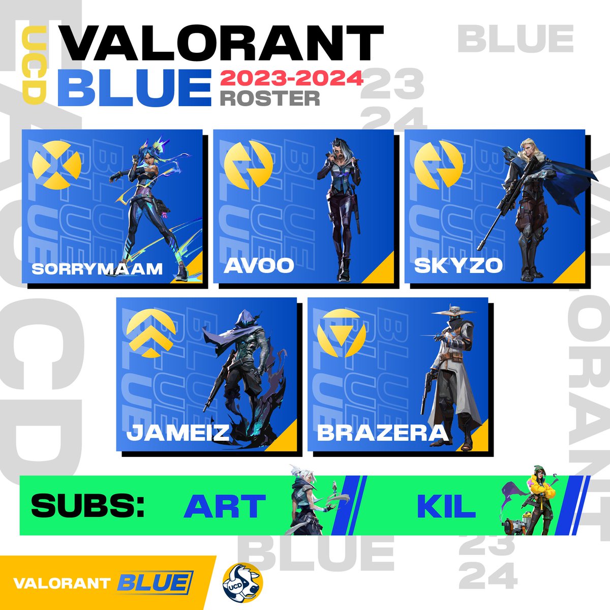 Esports At UC Davis tweet media