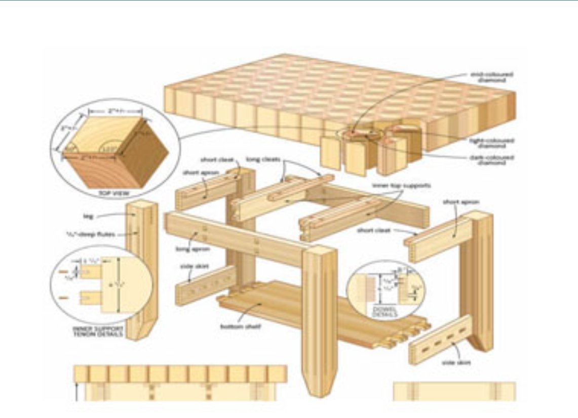 BuildSkilled's tweet photo. Announcing The World's Largest Collection of
16,000 Woodworking Plans#ad #S2Bdreals #woodworking #hobbies #hobby #CARPINTER #woodworker #woodworkingcommunity #tool #tools #hammer
Shop @ https://t.co/TX6w4aiLgh https://t.co/hV0SMDbxL8