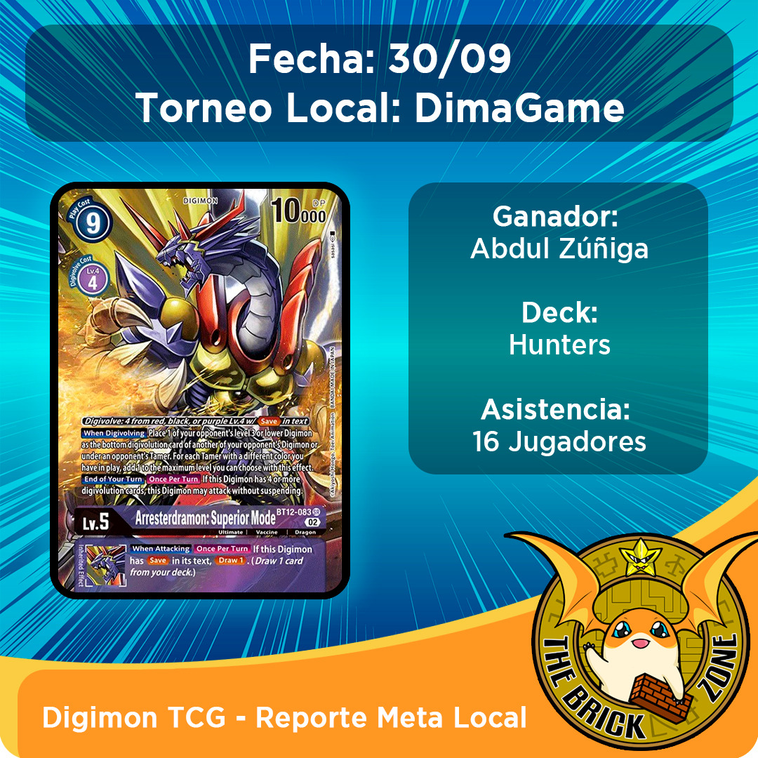 TheBrickZoneTCG's tweet photo. Reporte del torneo realizado el 30/09 en Dimagame.

Felicitamos a Abdul Zúñiga por haber ganado el torneo y a nuestros integrantes Francisco  y Matías por quedar 2do y 3ro respectivamente.

Recuerden seguirnos en https://t.co/kfJM1ztEVY……… mayor contenido. https://t.co/lAuEGY2H0P