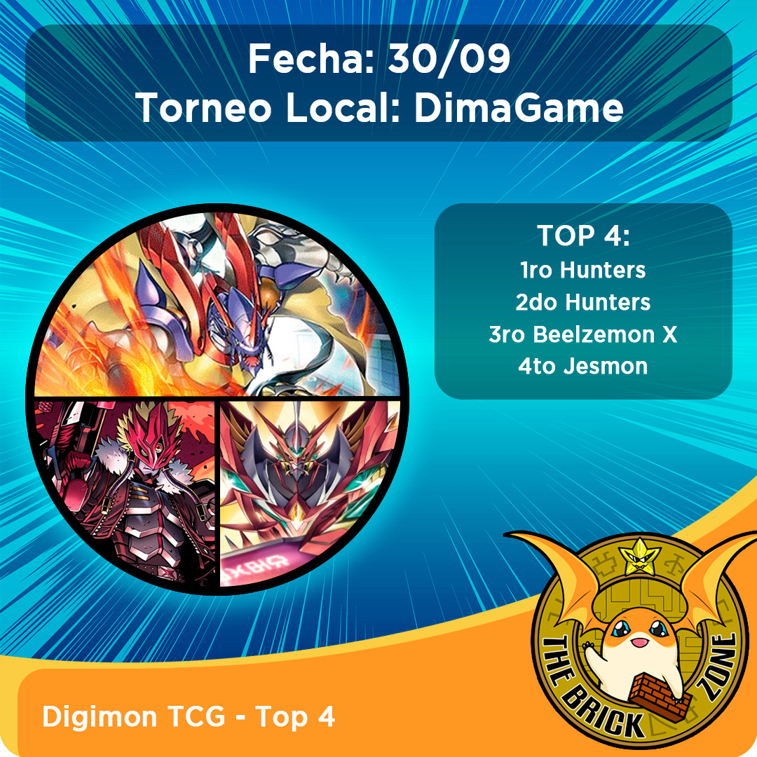 TheBrickZoneTCG's tweet photo. Reporte del torneo realizado el 30/09 en Dimagame.

Felicitamos a Abdul Zúñiga por haber ganado el torneo y a nuestros integrantes Francisco  y Matías por quedar 2do y 3ro respectivamente.

Recuerden seguirnos en https://t.co/kfJM1ztEVY……… mayor contenido. https://t.co/lAuEGY2H0P