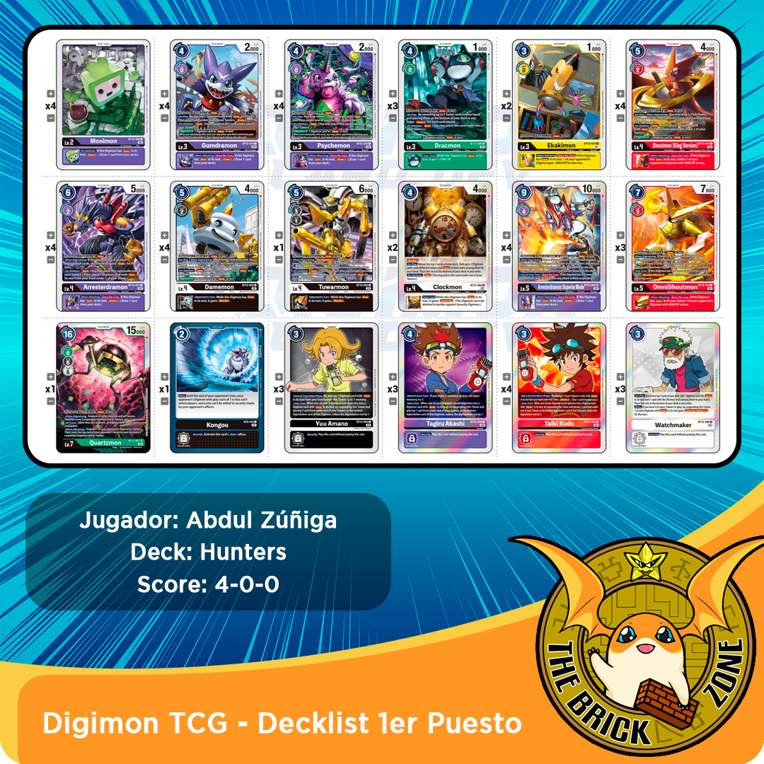 TheBrickZoneTCG's tweet photo. Reporte del torneo realizado el 30/09 en Dimagame.

Felicitamos a Abdul Zúñiga por haber ganado el torneo y a nuestros integrantes Francisco  y Matías por quedar 2do y 3ro respectivamente.

Recuerden seguirnos en https://t.co/kfJM1ztEVY……… mayor contenido. https://t.co/lAuEGY2H0P
