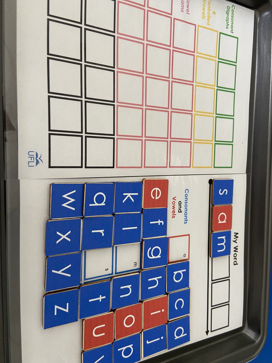LauraHodgins2's tweet photo. @PrincePeaceOCSB we are working away on our word work mats. We’ve been focusing on using the sounds on our sound wall to write words. We focused on the ‘in’ and ‘am’ word families today. #UFLI https://t.co/hkEGnGAWVR