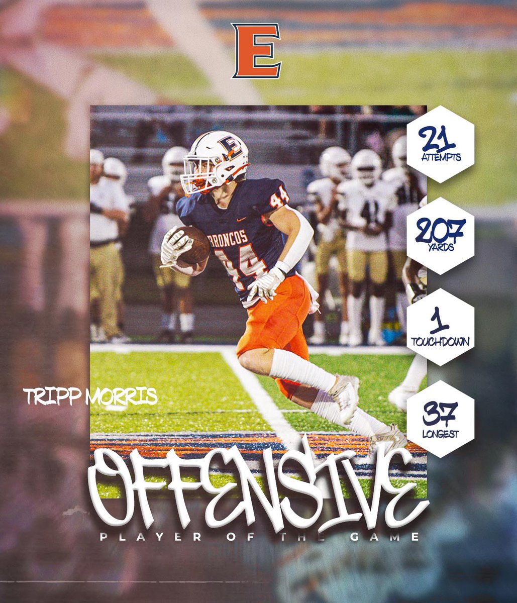 East Forsyth Football tweet media