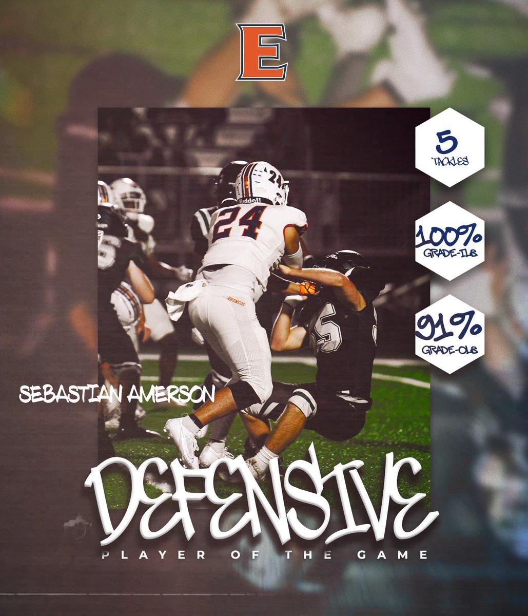 East Forsyth Football tweet media