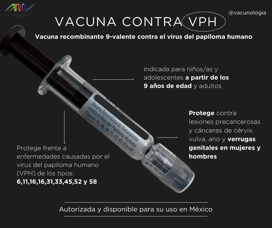 vacunologia's tweet photo. 📢La vacuna contra el #VPH de 9 serotipos ya está autorizada y disponible para la venta en México 🇲🇽 

¿Por qué elegir la vacuna de virus del papiloma humano recombinante de 9 serotipos��️
✅ Protege contra los serotipos más comunes del VPH: 6,11,16,16,31,33,45,52 y 58. https://t.co/qTlcPt5xSV