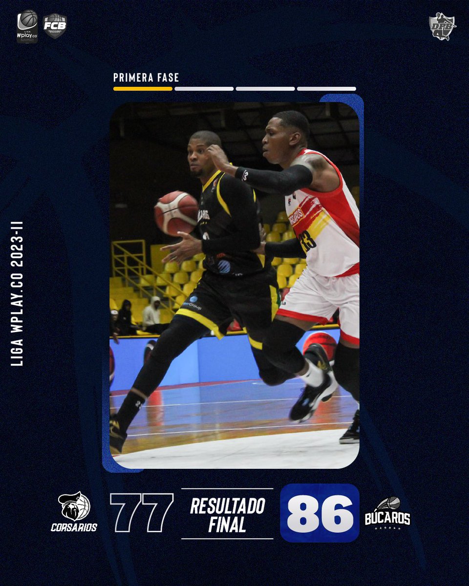 #LigaWplay2023-II | BÚCAROS SE LLEVA LA VICTORIA ⭐️

🪧77-86

#BasketballColombiano🇨🇴