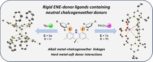 bhkenlo's tweet photo. A Synthetic, Structural, Spectroscopic, and Computational Study of Alkali Metal–Thioether, −Selenoether, and −Telluroether Interactions | Inorganic Chemistry https://t.co/F2XchC2VeA Emslie and co-workers @InorgChem #alkali_metals #thioether #selenoether #telluroether https://t.co/HxuRe78FP8