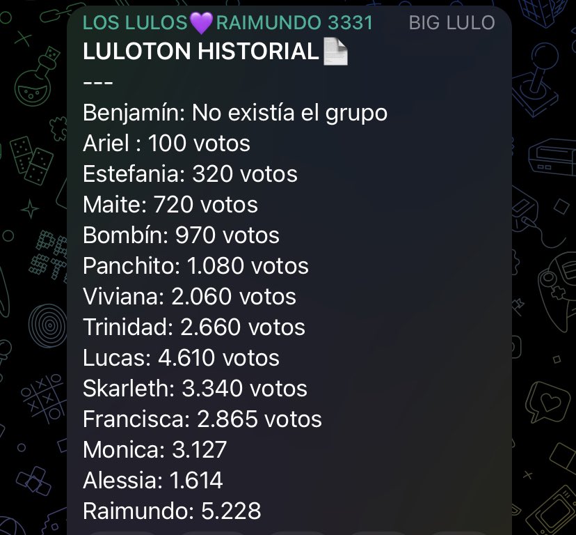 piiittta's tweet photo. Y bueno se pasó a Lucas!!!! Y nos volvimos a chiflar  #LaResistenciaLulo https://t.co/ZMhKAbrSTm