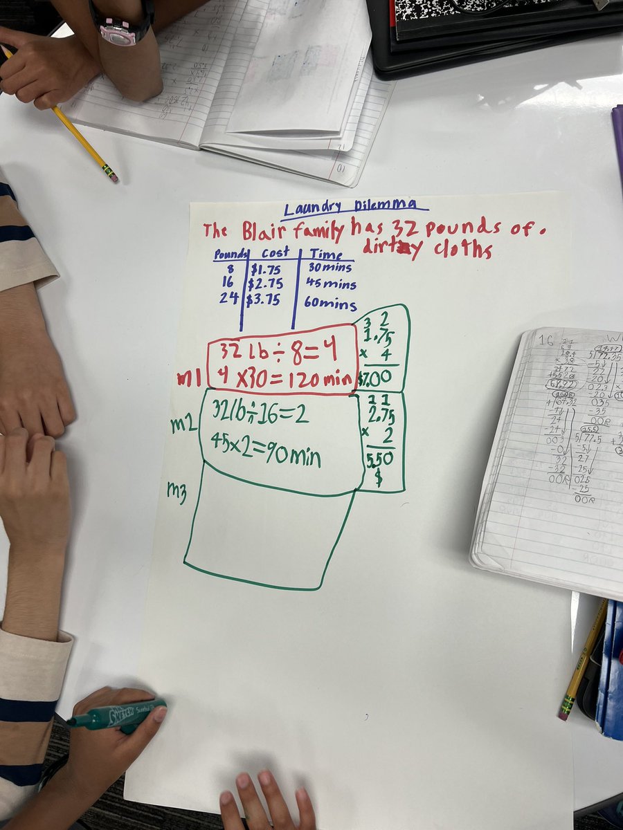 TollingerTeaches, M.Geo tweet media