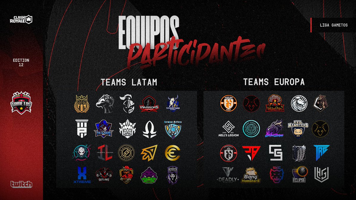 GametosLiga's tweet photo. PRESENTACIÓN DE EQUIPOS S12 🔥

Tenemos el honor de presentar a los 40 equipos que estarán participando en la edición 12 de nuestra liga.

Solo uno de ellos se hará con el campeónato.

A qué equipo estás apoyando ? 

#GametosCup ⭐ https://t.co/m12lSPHSRf