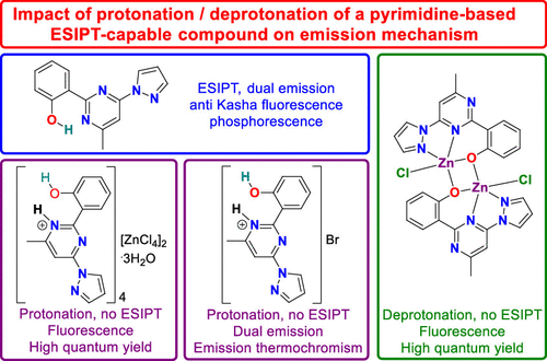 bhkenlo's tweet image. Complexes on the Base of a Proton Transfer Capable Pyrimidine Derivative: How Protonation and Deprotonation Switch Emission Mechanisms | Inorganic Chemistry pubs.acs.org/doi/10.1021/ac… Shekhovtsov, Bushuev, and co-workers @InorgChem #zinc #ESIPT #emission #thermochromism
