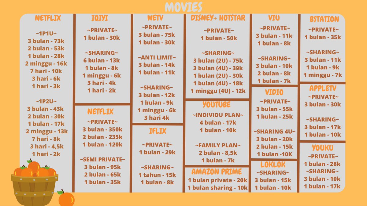 #zonauang hemlou sweetheart! buat yang mau beli netflix, wetv, spotify dan teman temannya bisa banget yaa! tenang aja 100% trusted, HARGANYA JUGA SUPA DUPA AFFORDABLE~ JADI TUNGGU APALAGI? YUK YUK TAKE

 ੈ✩‧₊˚ CONTACT wa.me/6288983267846