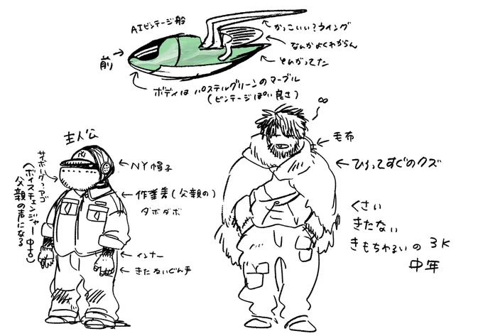 夢で見た主人公は汚いおっさんでしたが、漫画で書くなら登場人物はこんな感じ
主人公の正体を男装少女にしよう💡 