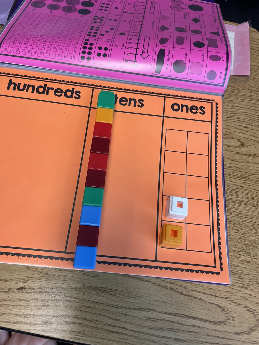 TBaseball15's tweet image. Building numbers #firstgrademath #fmg