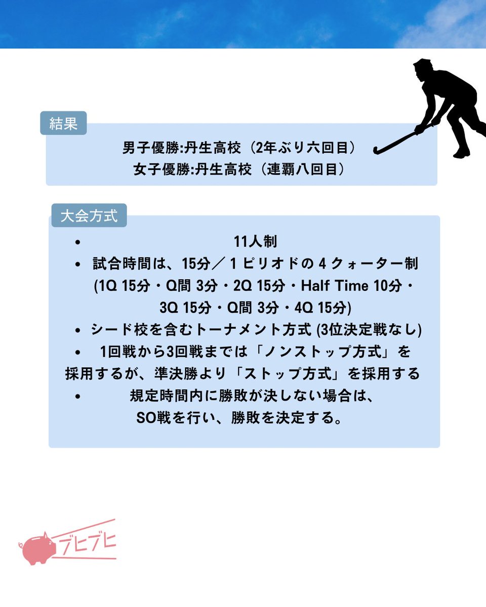 CheerPiggyBank's tweet photo. 【男子第86回・女子第65回
全国高等学校ホッケー選手権大会】
今回は#男子第86回・女子第65回全国高等学校ホッケー選手権大会　をご紹介します。
出場校の皆さまお疲れさまでした！

https://t.co/vvPFZpHWI4 https://t.co/ISTUVBb6ub