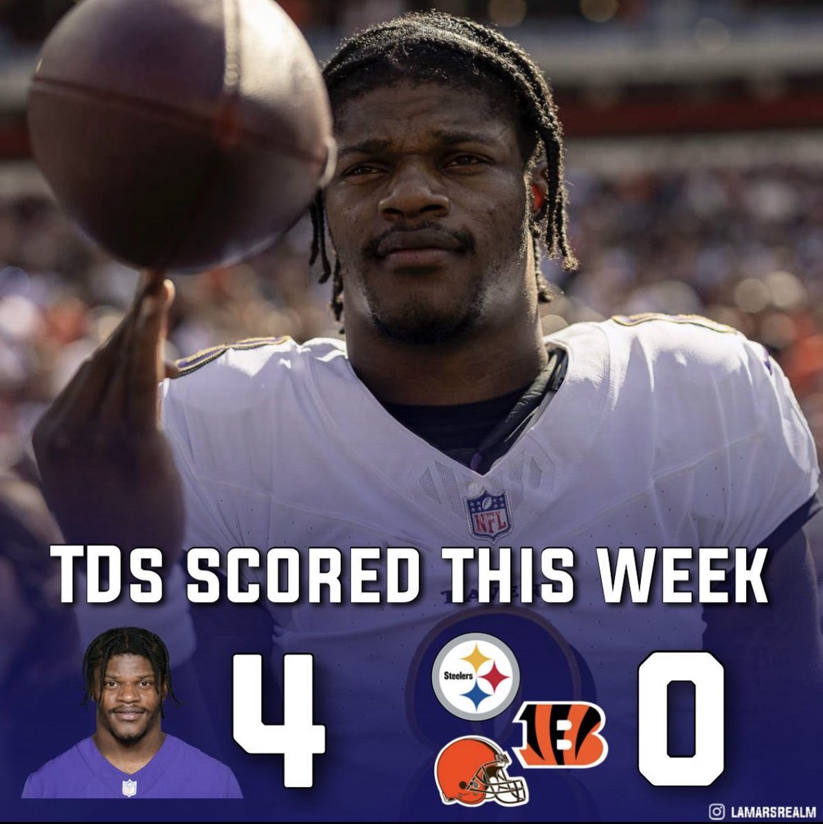 RealmRavens's tweet image. Lamar Jackson: King of the North 👑