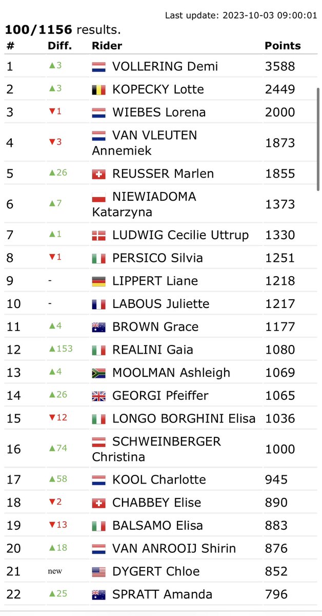 Jeppe Helbo tweet media