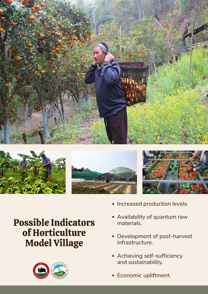 Empowering communities through Horticulture Model Villages! Let's elevate farmers' socio-economic status and achieve self-sufficiency. #HortiNagaland #EmpowerFarmers