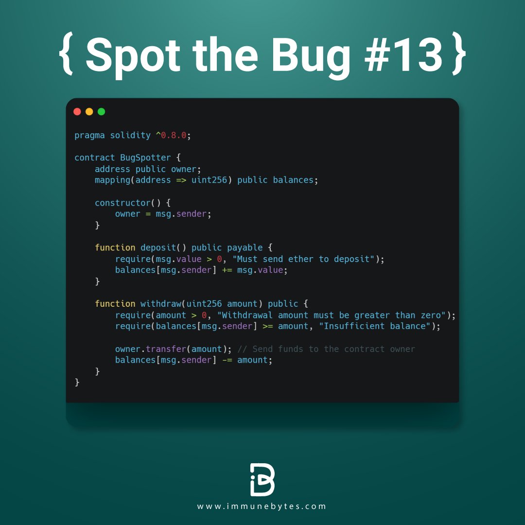 ImmuneBytes's tweet photo. 🐞Spot the Bug Challenge #13

Hey, #smartcontract auditors and developers,

Do you really think you have mastered #solidity and #smartcontracts?

Spot the bug in code (image) and prove it?

#bugbountytips #bugbounty #blockchains #BlockchainEducation #Blockchain101 #blockchaintechnology #WEB3 #web3community #web3jobs #smartcontracts #cryptocurrencies #cryptocurrency #CryptoNews #cryptowallet #Cryptoinvesting #Ethereum #Binance #BinanceUS #Ethererum #Solana #blockchainjobs #blockchainprojects #BlockchainBasics