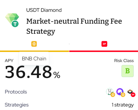 hodlifyapp's tweet photo. GM 👋

Our #USDT Market-neutral #defi strategy #yield is currently generating 36.48% 📈🔥 https://t.co/qIrUq1kOM7