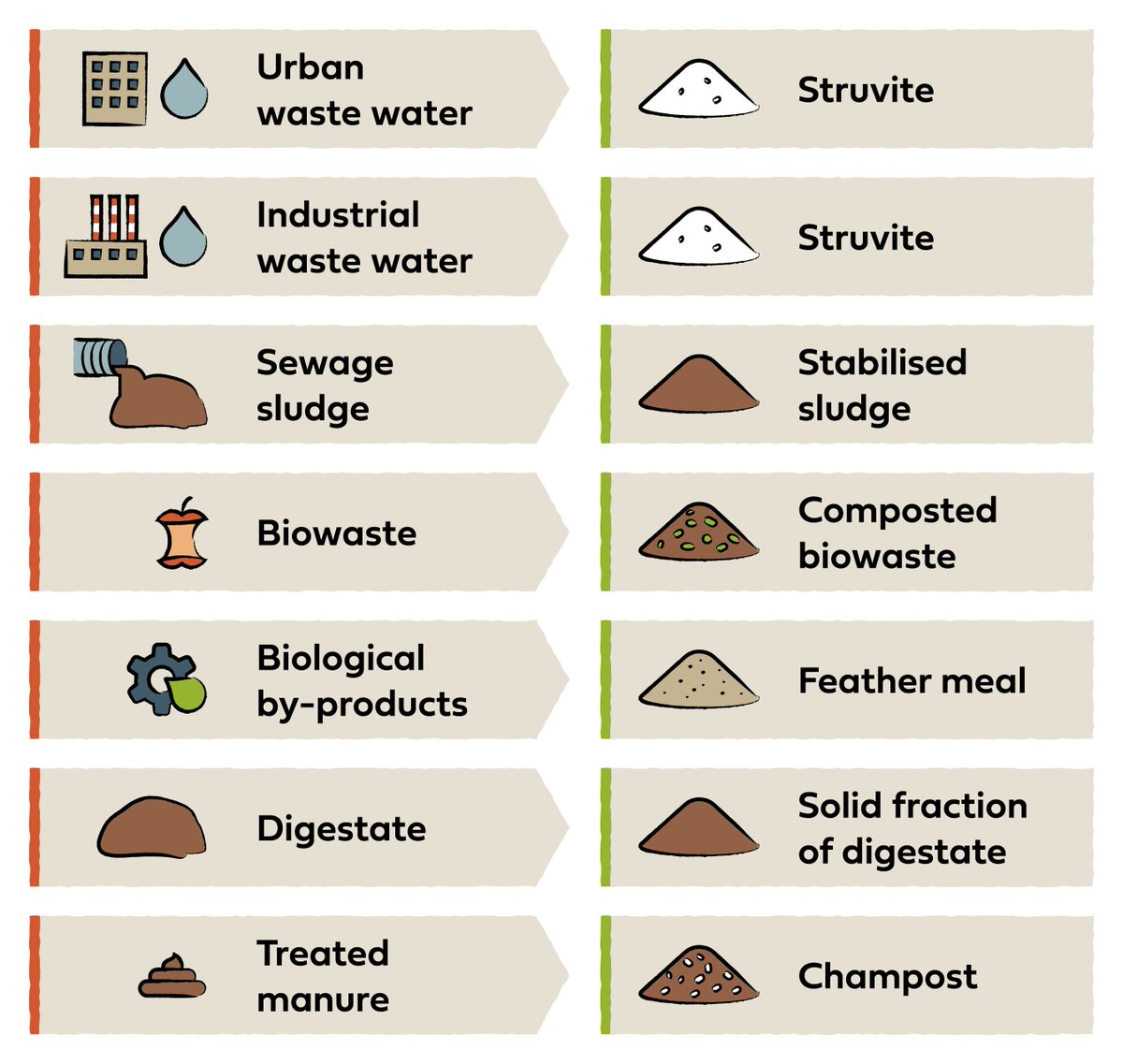 phentermine billigste