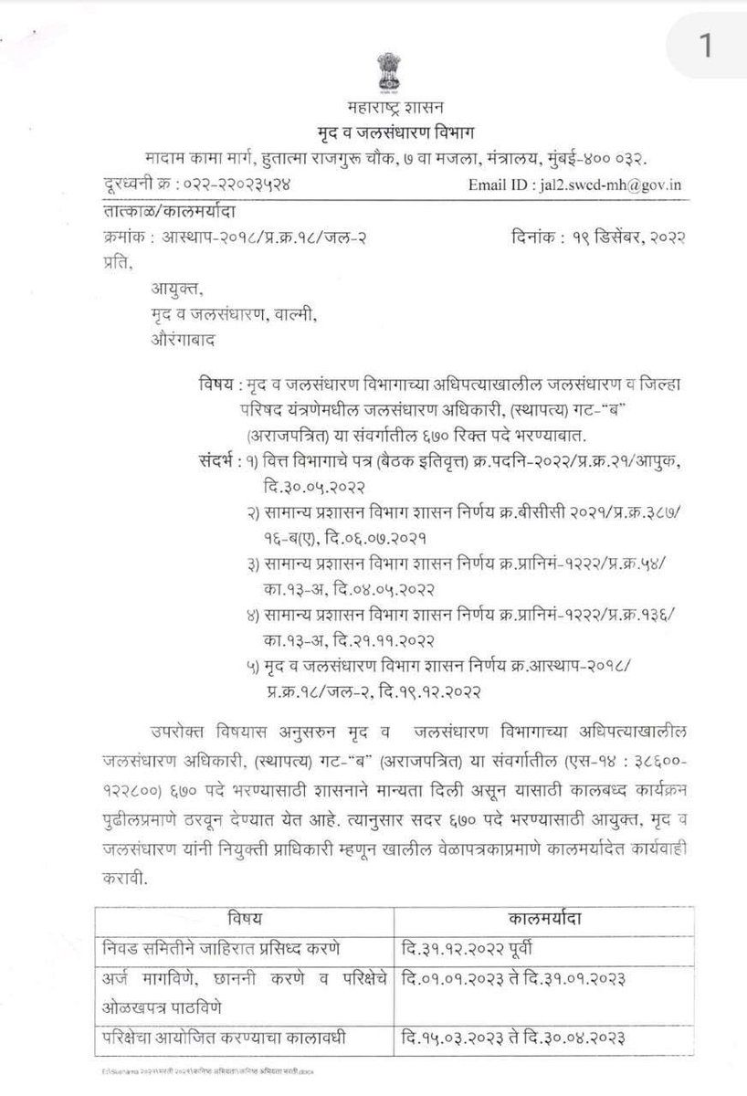 #WCD जलसंधारण अधिकारी गट-ब (अराजपत्रित) पदाची जाहिरात 31/12/2022 पुर्वी प्रकाशित होणे अपेक्षित होते. पण सदर जाहिरात अजुनपर्यंत प्रकाशित करण्यात आलेली नाही. हेच का ते, निर्णय वेगवान घेणारे गतिमान सरकार..!! <a href="/CMOMaharashtra/">CMO Maharashtra</a>
<a href="/mieknathshinde/">Eknath Shinde - एकनाथ शिंदे</a> <a href="/Dev_Fadnavis/">Devendra Fadnavis</a>
<a href="/AjitPawarSpeaks/">Ajit Pawar</a> <a href="/RRPSpeaks/">Rohit Pawar</a>