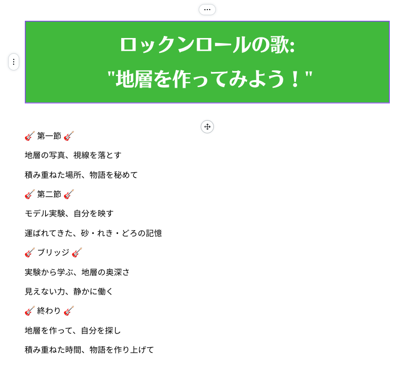 DaysHakuba's tweet image. #MagicSwitch

ここにAI来たかー！

創造性をさらに高めてくれる・・・元のデータ・素材をどれだけ豊かにしておくかで、出力の様子も変わってくるようです。

さすがに「歌詞」生成は想像してなかった！！

▶️ 歌詞生成
▶️ ブログ投稿
▶️ フィードバック

をやってみたけれど、いずれもDocに変換。…