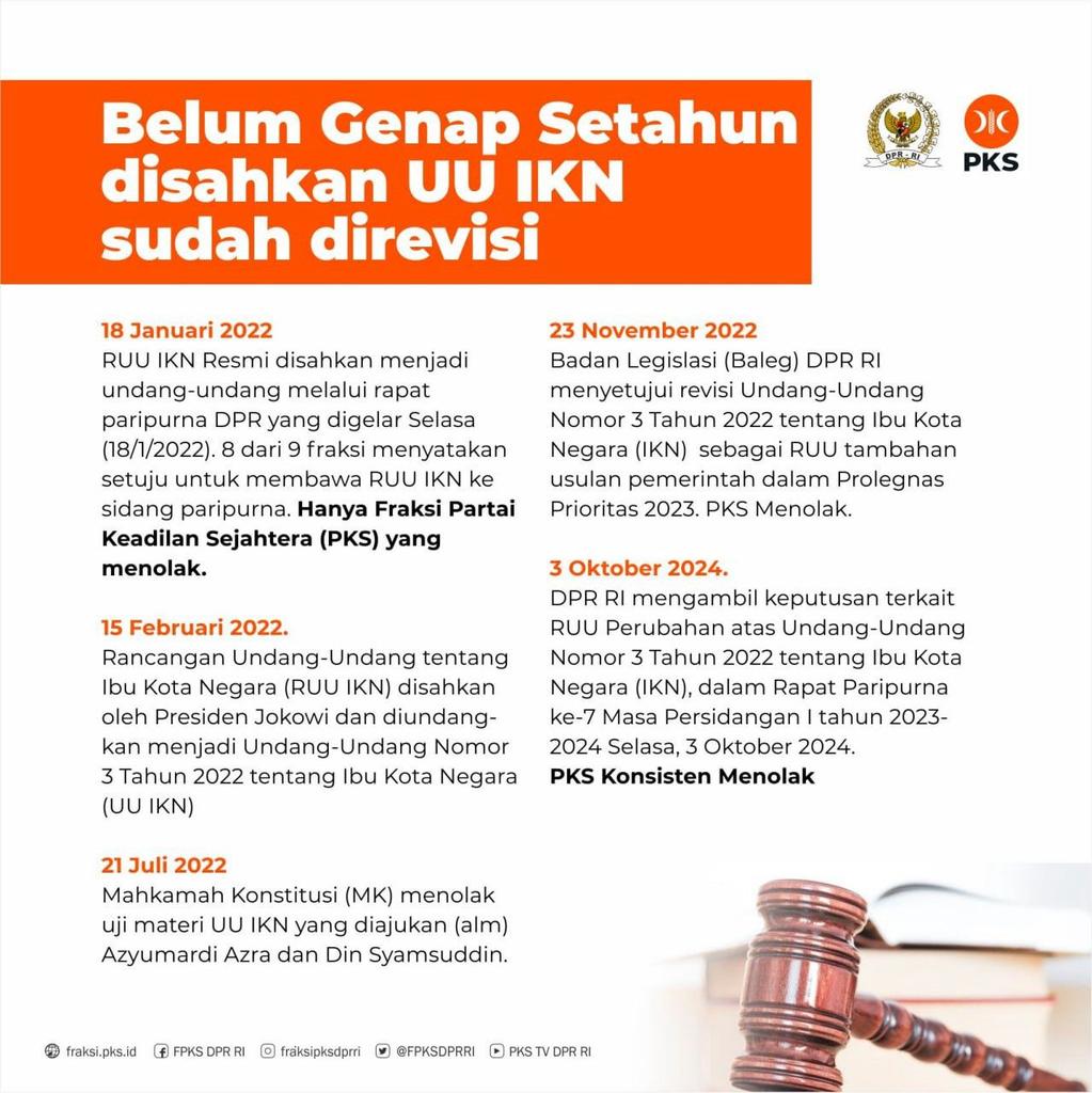 PKSJATIM's tweet photo. Belum Genap Setahun disahkan UU Iakan sudah direvisi...

PKS Tolak Revisi UU IKN https://t.co/LTjcrqX5e1