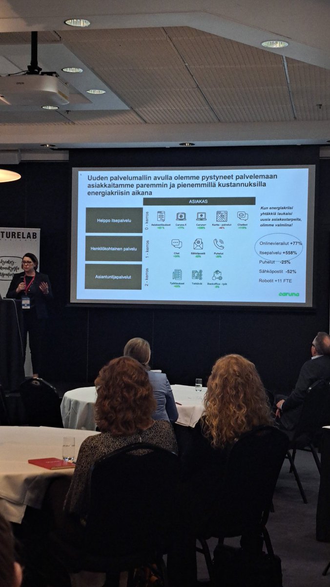 Futurelab Experience tweet media