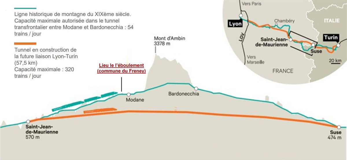 Andrea Giuricin tweet media