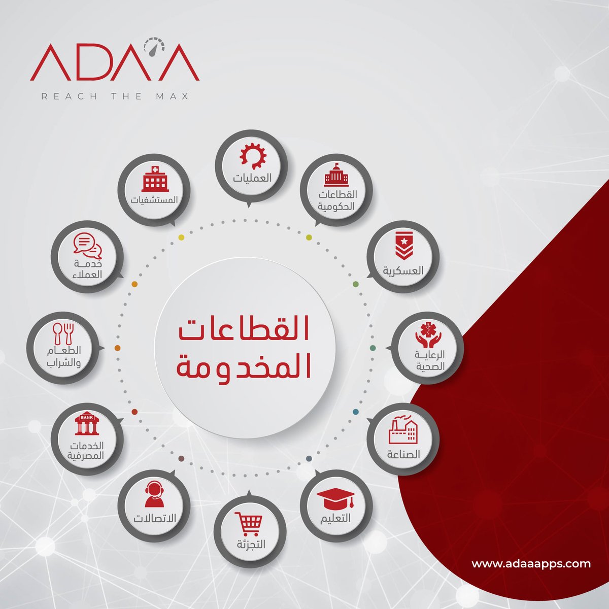 AdaaApps's tweet image. القطاعات المخدومة في #أداء
#ADAA_Apps
#Reach_The_Max
#IT_Development
#Digital_Tranformation
#K2
#RPA
#BPM
#Automation
#Integration
#Systems