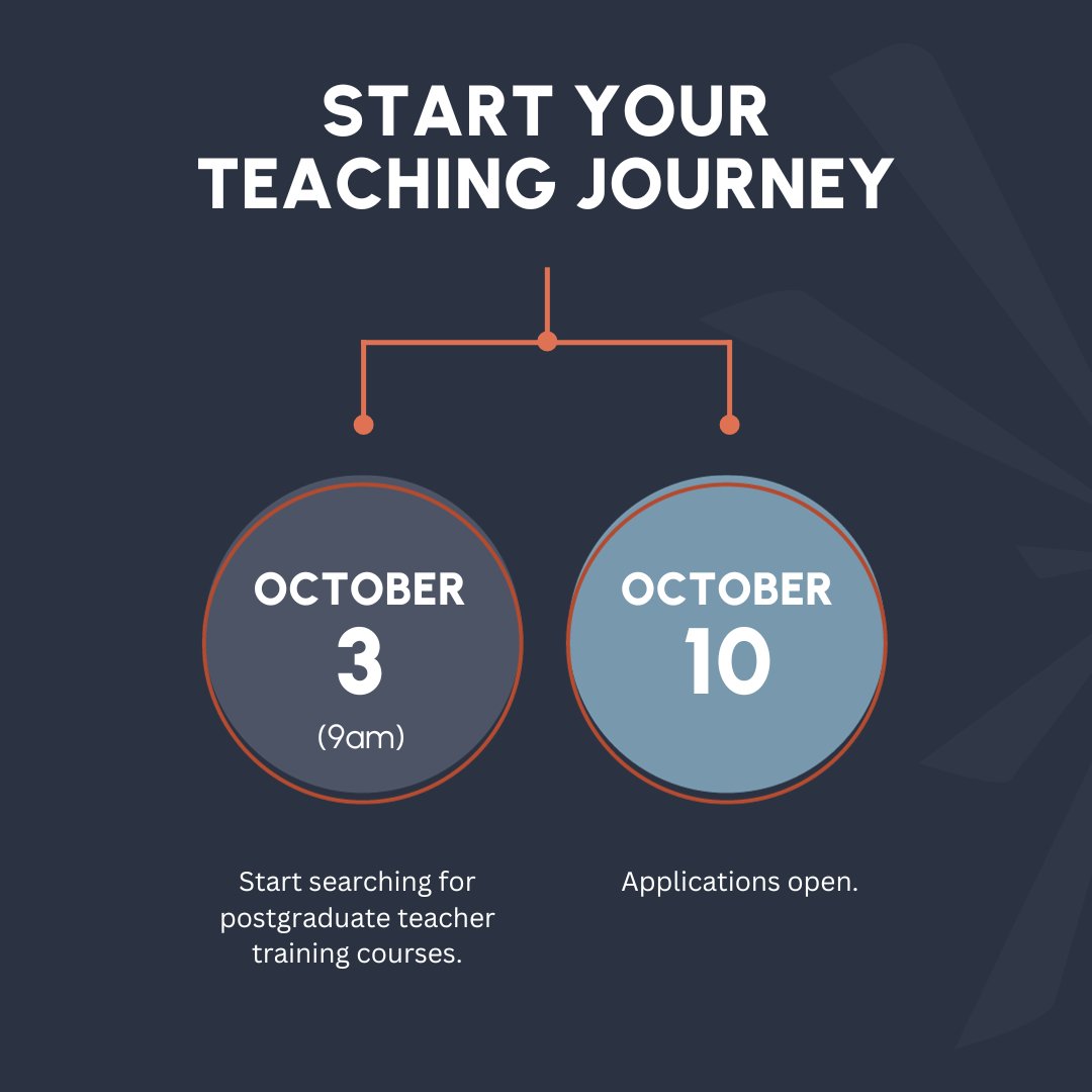 inspiringfutureteachers tweet media