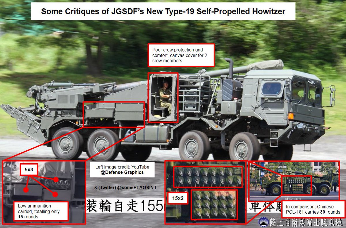 Sp19 Rvy More unique design decisions of Japanese Type 19 SPG. It mostly ...