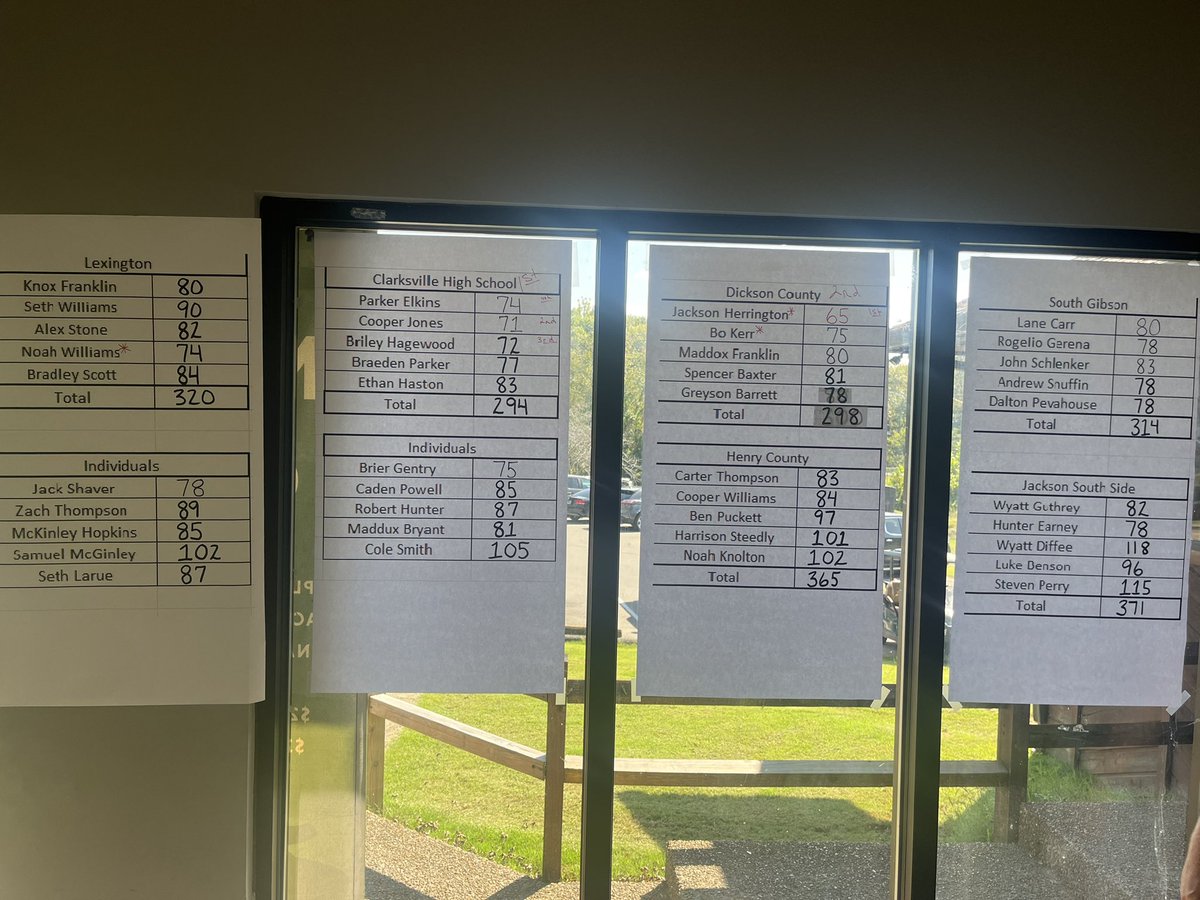 Springfield Yellow Jacket Golf tweet media