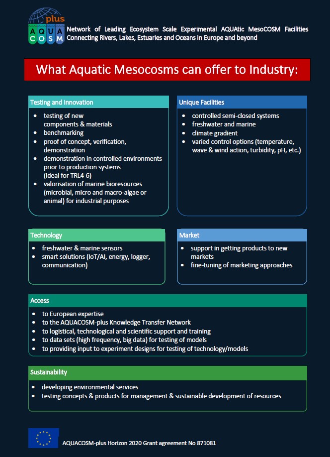 Are you a professional in an aquatic-related industry sector and you would like to collaborate with academia? Are you an aquatic scientist and you are interested in collaborating with industry? Let's discuss it together! aquacosm.eu/event/experime…